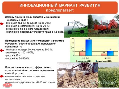 Использование негативных агротехнологий