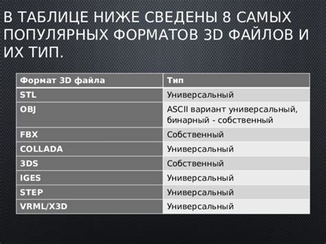 Использование правильных форматов файлов в 3d max