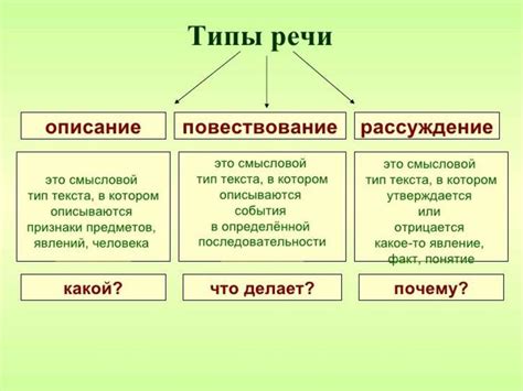 Использование признаков в русском языке