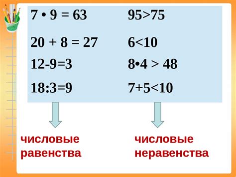 Использование свойств равенства и неравенства