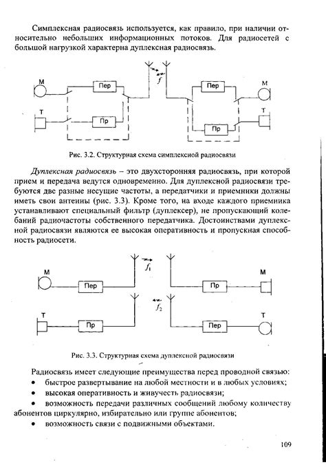 Использование симплексной связи