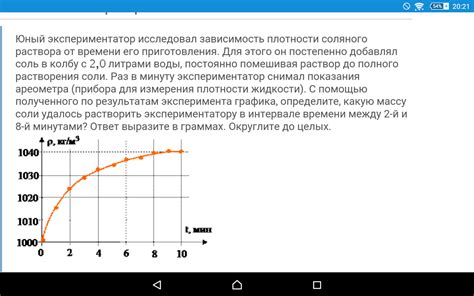 Использование соляного раствора для растворения парафина