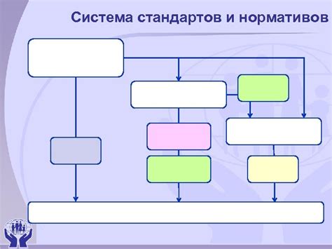 Использование стандартов и нормативов