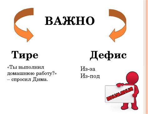 Использование тире для выделения информации