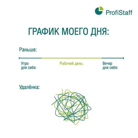 Использование треугольника в графиках и диаграммах