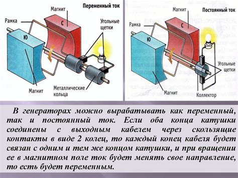 Использование электрического тока для промышленного нагрева