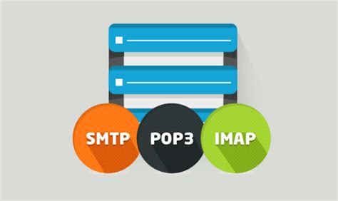 Использование IMAP и SMTP в клиентских почтовых программ