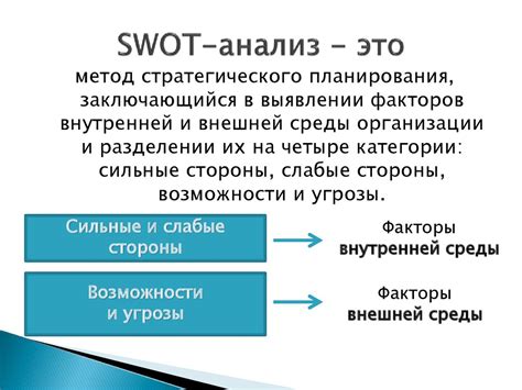 Использование SWOT-анализа