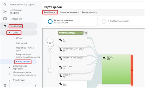 Используйте адресные схемы и карты для удобства пользователей