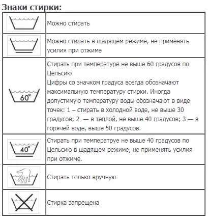 Используйте правильные настройки для каждого типа белья