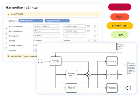 Используйте эффективные инструменты