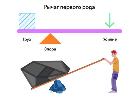 Испорченная замковая механика