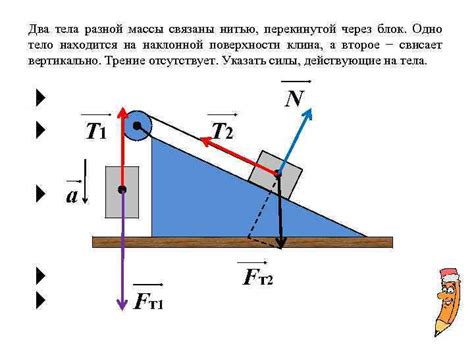 Исследование сил, действующих на тело