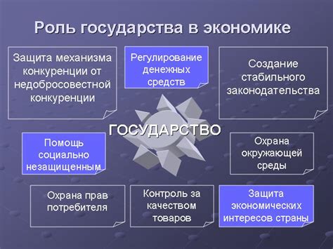 Исторические примеры использования тягла в политике и экономике