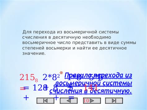 История и происхождение восьмеричной системы