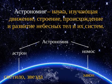 История и происхождение слова "астрон"