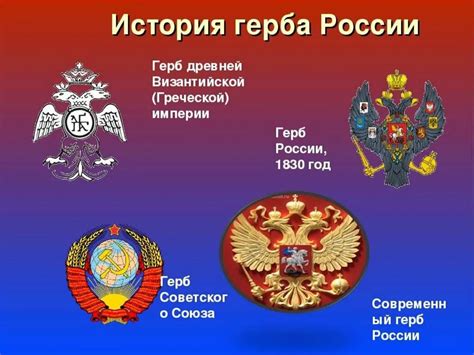 История и символика герба Российской Федерации