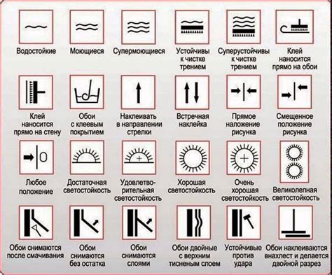 История развития обозначения 640 на обоях