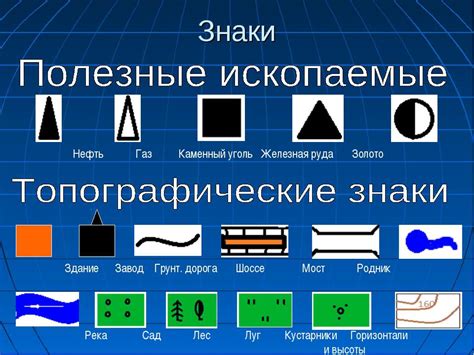 История развития условных знаков