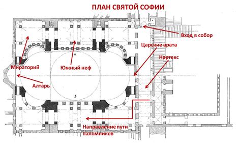 История создания Храма Святой Софии