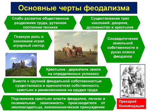 История феодального строя