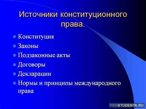 Источники конституционного права