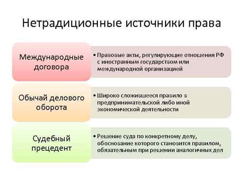 Источники правового регулирования работы ип главы кфх