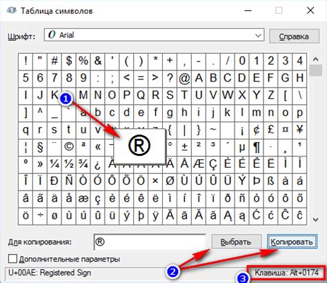 Источники спецсимволов на клавиатуре