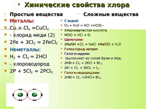 Источники хлора и его химические свойства