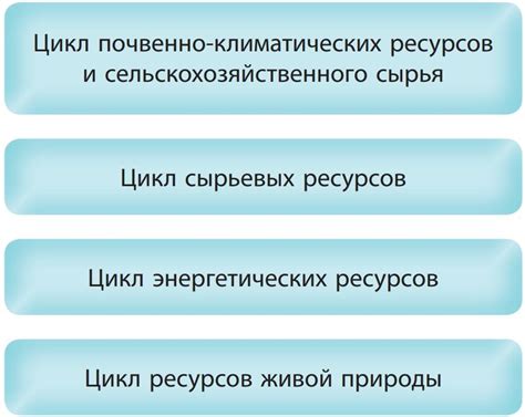 Истощение сырьевых ресурсов: причины и последствия