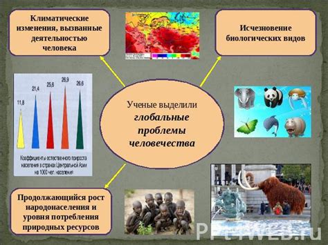 Исчезновение человека и его последствия для природы