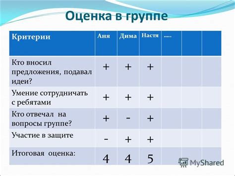 Итоговая оценка спора: кто выигрывает?