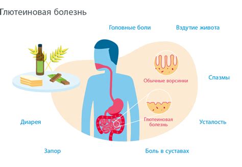 Их вред для здоровья