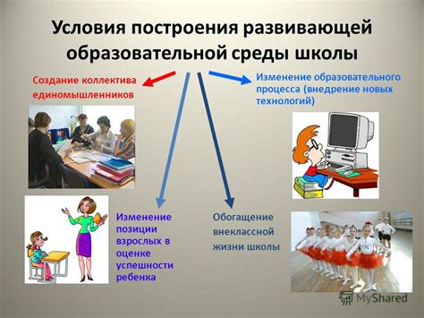 Ищите способы включить ребенка в группу единомышленников