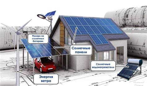 И выясните, какие есть альтернативные возможности