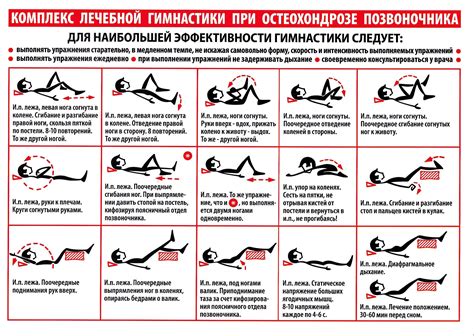 Каждодневные рекомендации для пациентов с защемлением грыжи