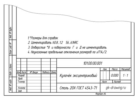 Какая информация содержится в дате выработки?