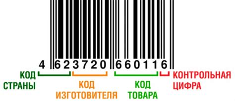 Какая информация содержится в дате изготовления?