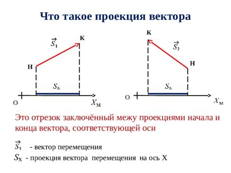 Какая информация содержится в описании вектора перемещения?