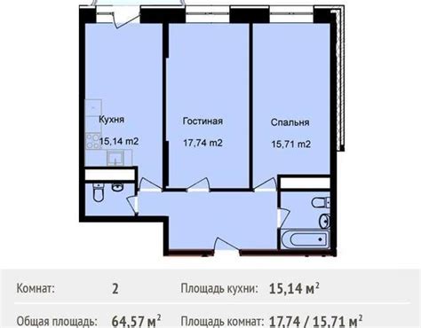 Какая площадь общая и жилая у квартир в данном ЖК?