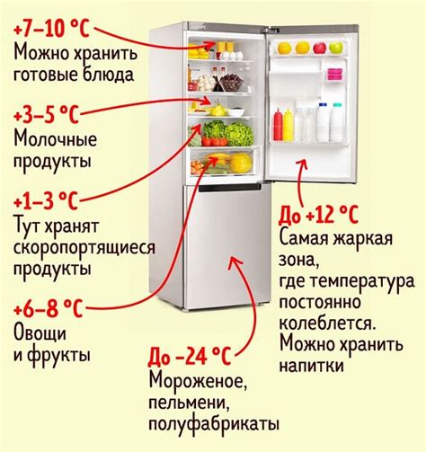 Какая температура считается холоднее в холодильнике?