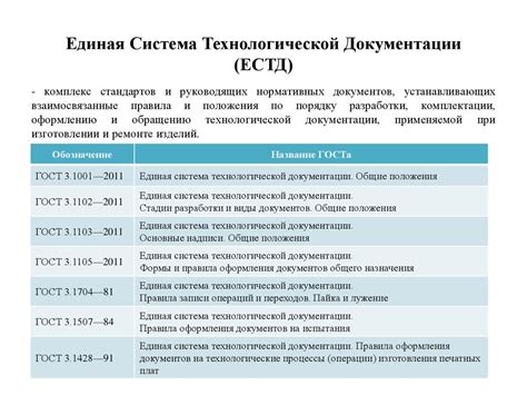 Какие важные стандарты и требования к безопасности следует соблюдать?