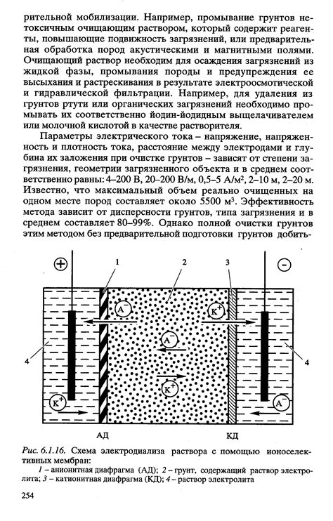 Какие вещества можно удалять с помощью электродиализа?