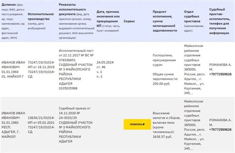 Какие данные можно узнать о исполнительном производстве?