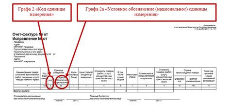 Какие данные содержит код 166 в счете фактуре?