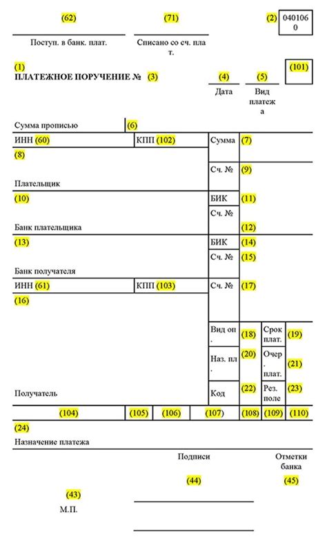 Какие данные содержит платежное поручение?