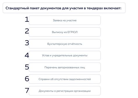 Какие документы требуются для участия в торгах по 44-ФЗ