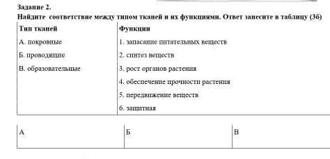 Какие дополнительные сравнительные характеристики между типом 1 и типом 2?