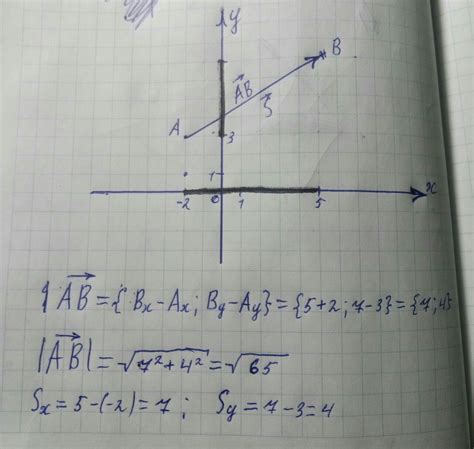 Какие единицы используются для измерения вектора перемещения?