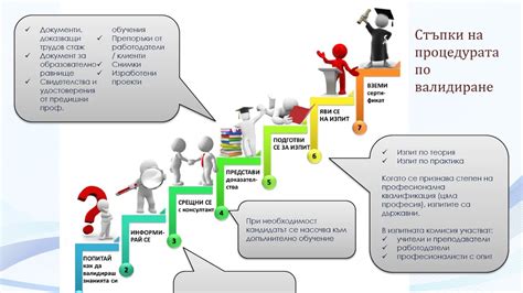 Какие знания и умения помогут пройти ПМПК на отлично